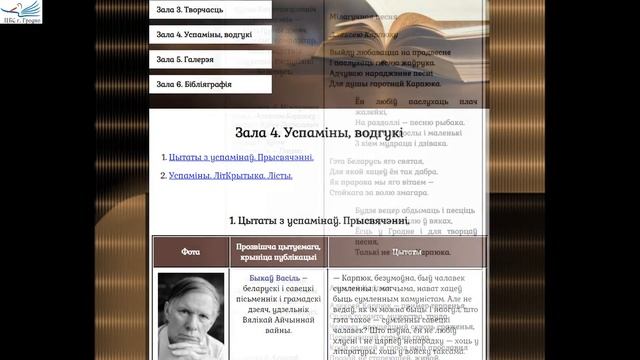 Музей жыцця і творчасці Аляксея Нічыпаравіча Карпюка смотреть онлайн