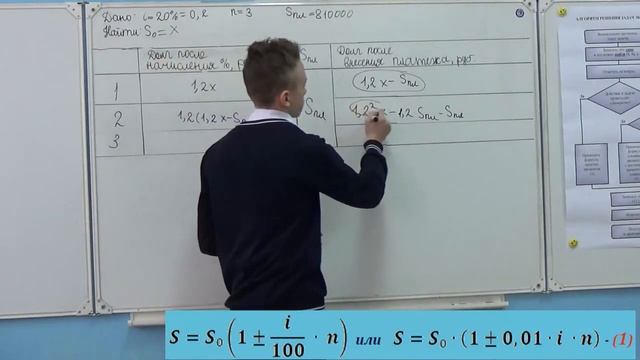 Задание 17. ЕГЭ. Математика. Профильный уровень. смотреть онлайн