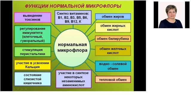 #БИОЗАН Новинки. Перспективы развития. Гливинская Альбина