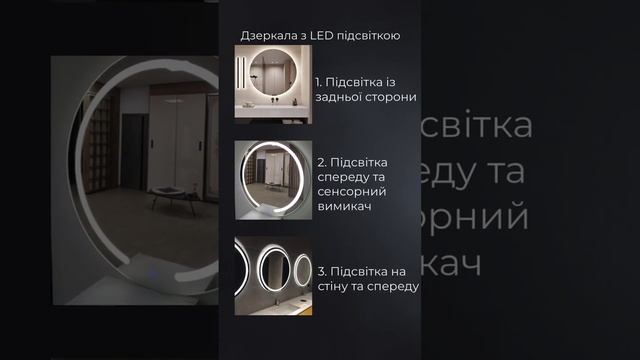 Зеркало з LED-Підсвіткою: Сяйво та Функціональність для Вашої Ванни)