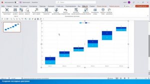 Создание каскадные диаграмм в PowerPoint с помощью Slider AI