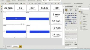 Дашборд отдела продаж для директора | Power bi for sales