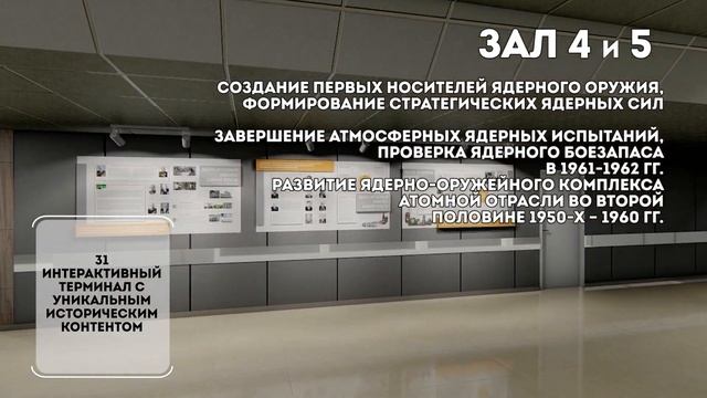 Ведомственный музей "Гаранты ядерного щита России", г. Москва