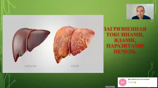 Как заботиться о здоровье кишечника и органах пищеварительной системы  Доктор   Александр Слученко1