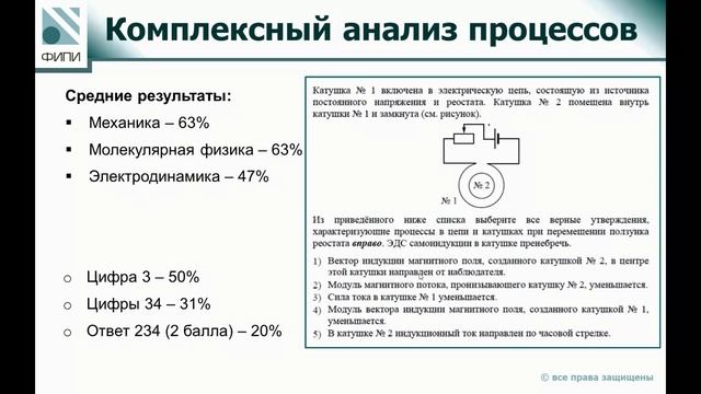 Физика изменения ЕГЭ 2025