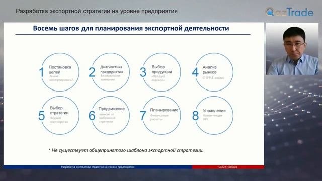 Умный экспорт 21 октября 2021 Вебинар 1/Разработка экспортной стратегии на уровне предприятия