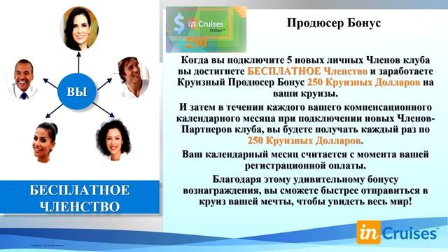 Короткая презентация InCruises. Возможности путешествия и бизнеса.