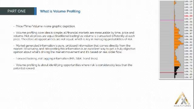 7. MODULE 1 - THE APPRENTICESHIP PART 1-9 What is Volume Profiling