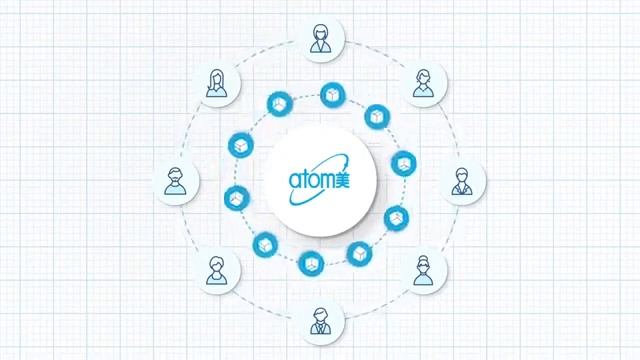 Знакомство с корейской компанией Атоми смотреть онлайн