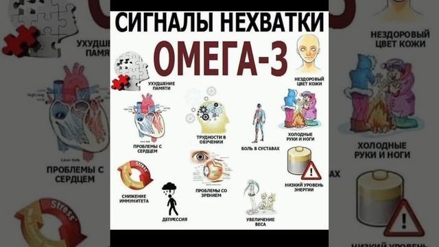 ПРО НЕХВАТКУ ОМЕГИ смотреть онлайн