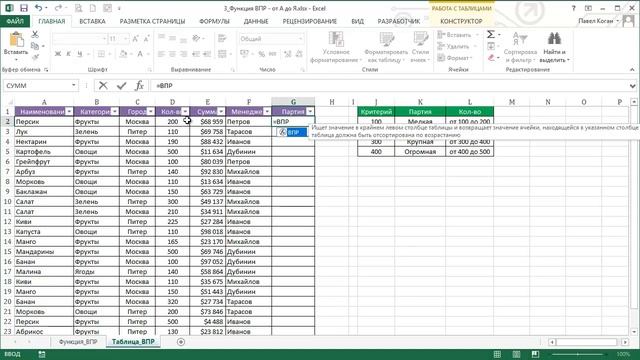 Продвинутый Курс по Excel. Урок 3. Функция ВПР