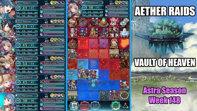 Gatekeeper Defense is BIG BRAIN! With TWO Fallen Edelgards?! | Aether Raids - Week 148 Part 3 [FEH] смотреть онлайн