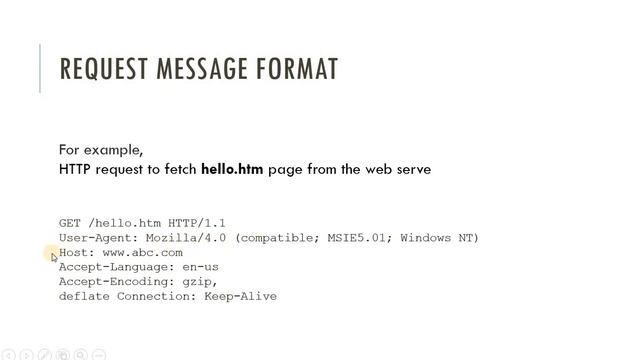 HTTP Message
