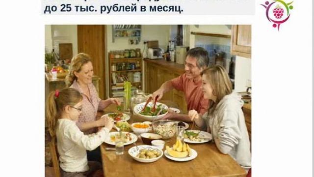 2 День Ольга Белоненко Презентация смотреть онлайн