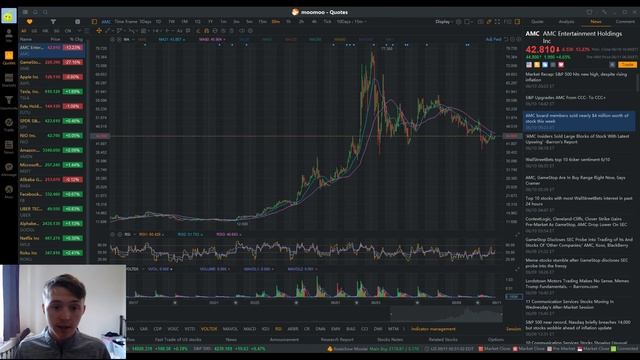 🚀AMC | THIS IS WHY AMC WILL SQUEEZE SOON | AMC STOCK ANALYSIS!!🚀
