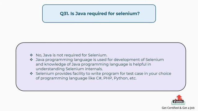 Selenium Interview Questions by Vskills Certifications