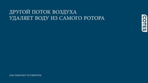 Принцип работы адсорбционного осушителя воздуха