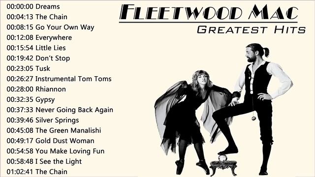 The Best Of Fleetwood Mac - Fleetwood Mac Greatest Hits Full Album with Lyrics смотреть онлайн