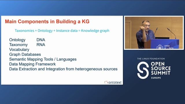Building Knowledge Graphs - Sumit Pal, Ontotext