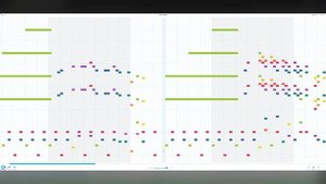 RUSH F PERFECT in chrome music maker