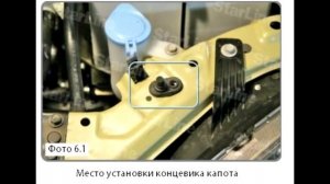 Daewoo Gentra ( Chevrolet Lacetti ) - Карта монтажа сигнализации StarLine A91 Dialog