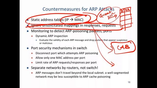 DS404 Lecture Lecture 33 ARP attacks, VLAN Introduction смотреть онлайн