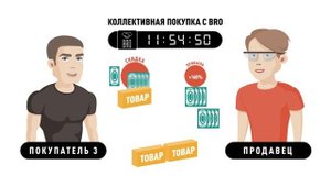BRO 2 FIN