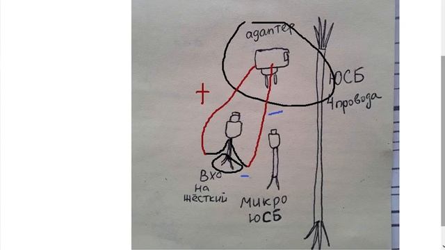 Подключение жесткого диска смотреть онлайн