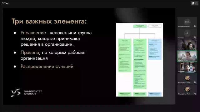 Упаковка бизнеса 16.09.2024