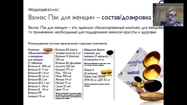 Здоровое питание  Лариса Батурина смотреть онлайн