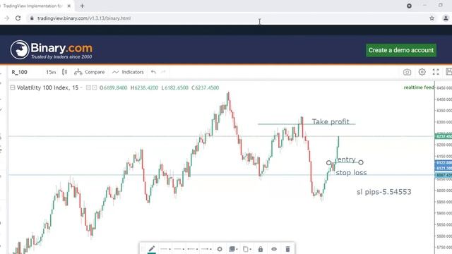 How to calculate profits and losses in the synthetic indices market on deriv смотреть онлайн