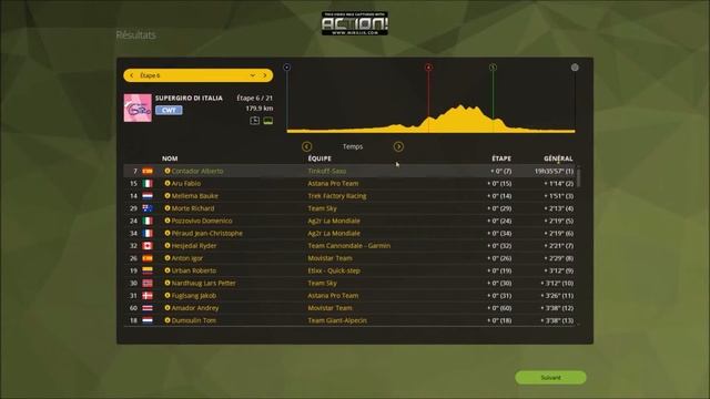 PCM 2015 - Giro Italia #6 смотреть онлайн
