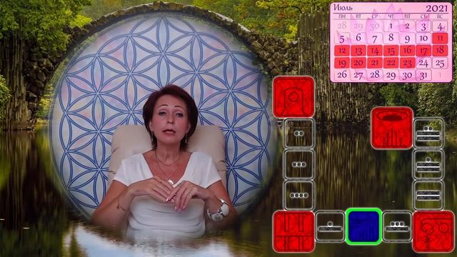 Водоворот Счастья… - Галактическая Волна - Иду к Себе (11 - 23 Июля) смотреть онлайн