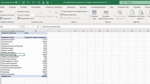 10 продвинутых приемов в СВОДНЫХ ТАБЛИЦАХ в Excel