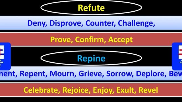 SYNONYMS AND ANTONYMS OF ENGLISH GRAMMAR, SYNONYMS FOR COMPETITIVE EXAMS, ANTONYMS FOR ALL EXAMS