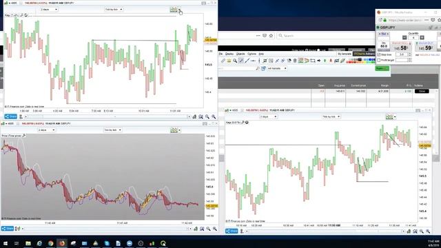 торги на Forex онлайн с Борисом Борботом смотреть онлайн
