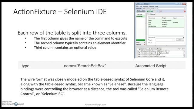 What is Selenium & Explain Selenium Architecture.