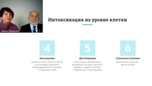 #coralDetoxPlus Ольга и Владимир Подхомутниковы Корал Детокс Плюс _Coral Detox Plus Coral Club