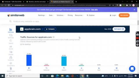 how to find Similar web sites - Similarweb extension chrome
