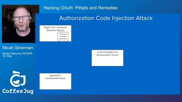 Hacking OAuth: Pitfalls and Remedies by Micah Silverman