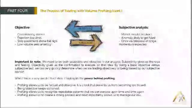 56. MODULE 1 - PART 4-6 The Process of Trading with Volume Profiling(cont) смотреть онлайн