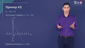 Решение уравнений, сводящихся к линейным.