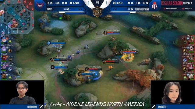 THE NEW HERO COMBO OF BTK AKAI,FARAMIS, RUBY IS JUST TOOO OVER POWERED & DISGUSTING 🔥🥵 смотреть онлайн