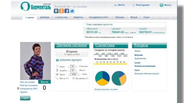 Отзыв о дневнике питания Шашукова смотреть онлайн