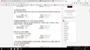 Как скачать видео с YouTube С помощью расширения для Google Chrome!