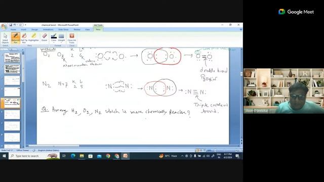 Foundational Chemistry For Class VIII (Batch-02) - Sir Anirudha Mondal