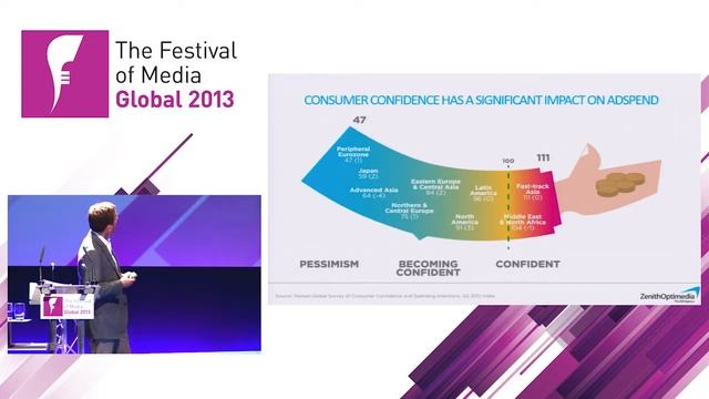 Global advertising in recovery the new drivers of growth - Steve King смотреть онлайн