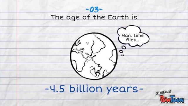 powtoon the door смотреть онлайн