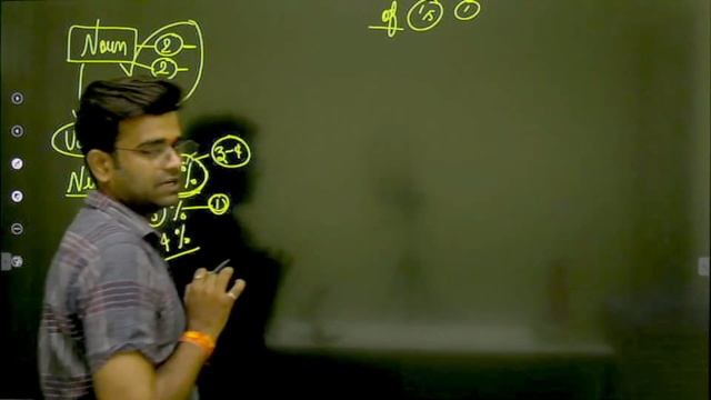 English #40 | Noun | AIRFORCE | NAVY | NDA | CDS | COAST GUARD | All Defence Exams | Sanjay Sir