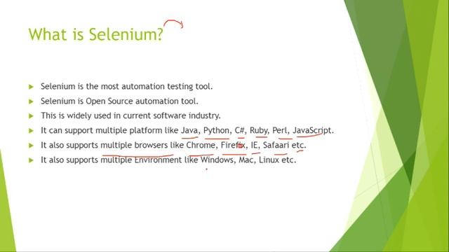 Tutorial #1 : Selenium Introduction | What is Selenium  | Is Selenium Testing Tool | TestingLPoint